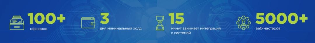 Партнерка для монетизации игрового и мобильного трафика ADVgame
